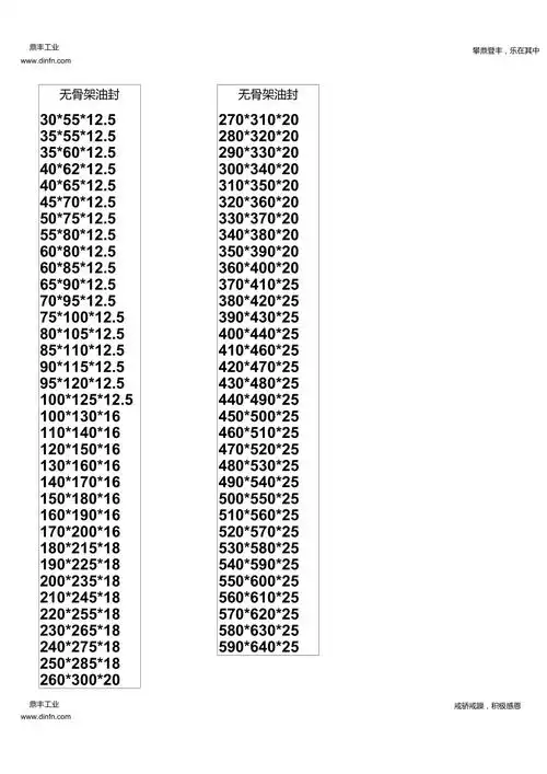 国标无骨架油封规格表