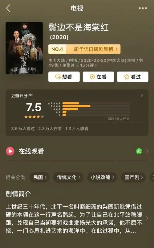 电视剧豆瓣评分都涨到75分了你真香了吗