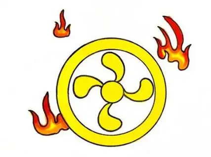 哪吒的风火轮怎么画简笔画