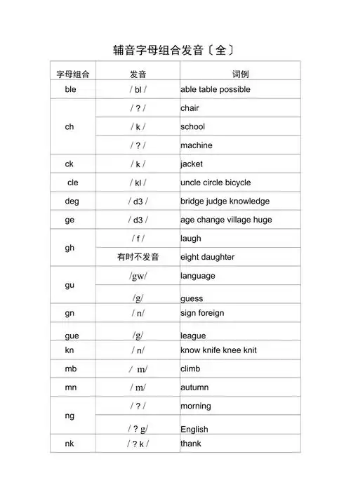 辅音字母组合发音全表格版
