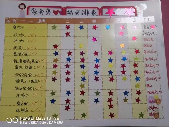 居家抗疫长本领郑州市惠济区艺术小学推出家务劳动分享课