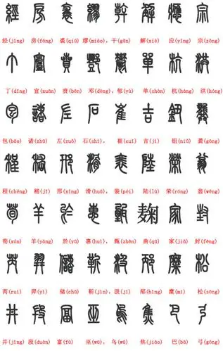 《百家姓》 篆书简体对照表,帮你了解书画印章