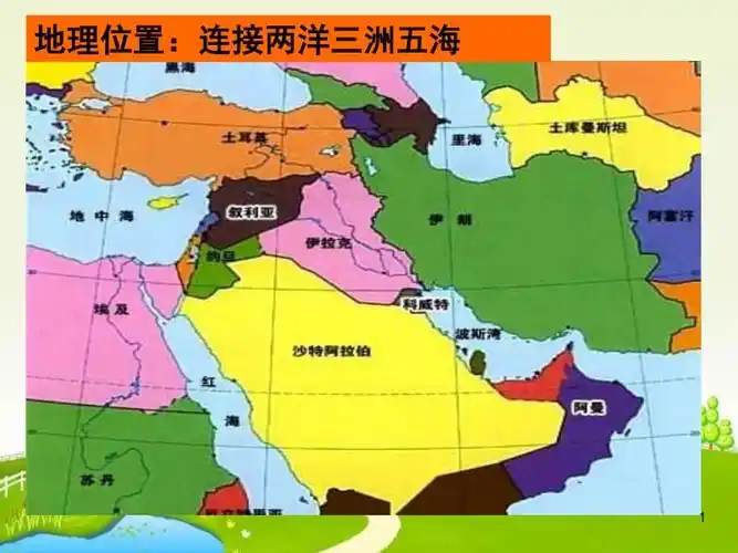 人教版历史选修3《海湾战争》之一【ppt课件】