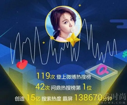 郑爽三鞠躬感谢粉丝上热搜 用自己的态度做真实的自己