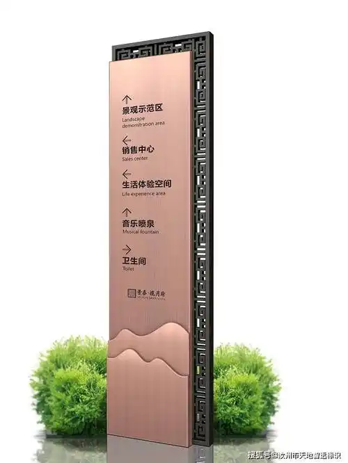 商业地产标识都分为哪几类