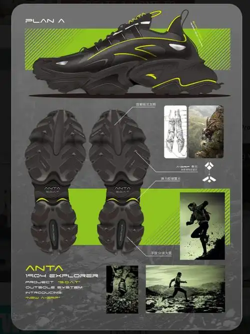 工业设计展板排版分享