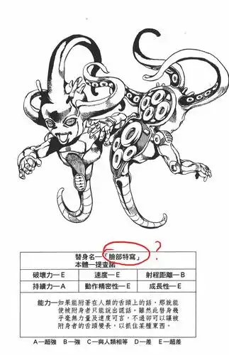 作为读者似乎也受到了替身的攻击.