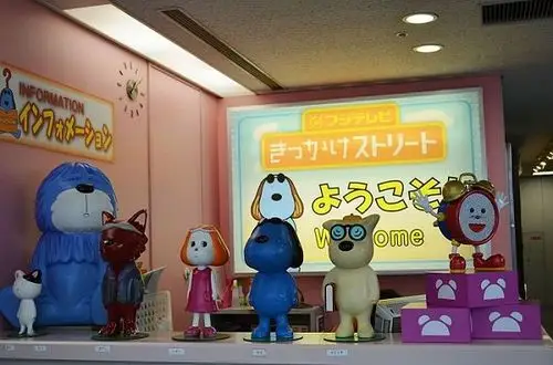 富士电视台的卡通明星