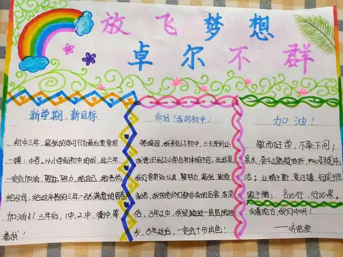 放飞梦想,卓尔不群!初一(9)班手抄报优秀作品展播!