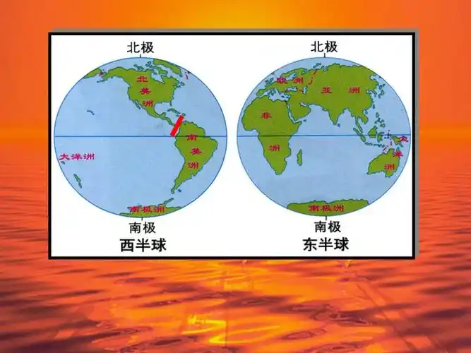 西半球的国家ppt课件