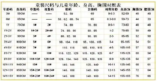 宝贝衣服尺码对照表