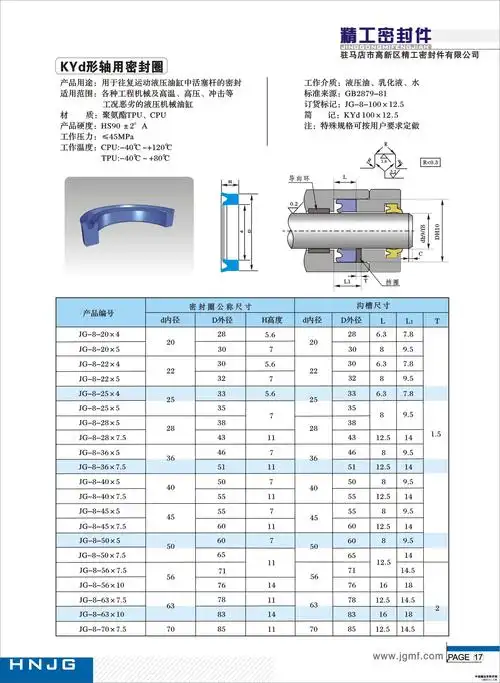 kyd形轴用密封圈