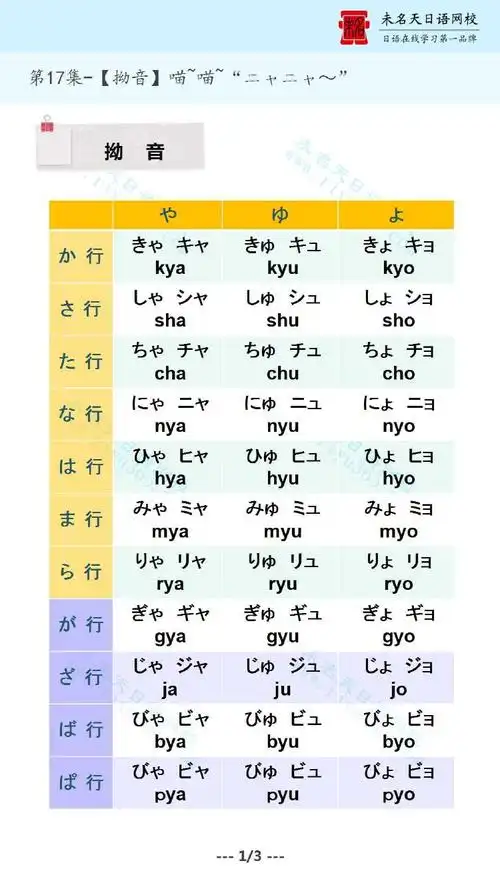 日语随声听:第17集 【拗音】喵~喵~"ニャニャ～"