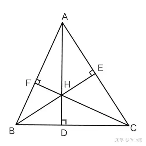 ③钝角三角形垂心在三角形外部.3.△abc,△abh,△bch,△ach的外接
