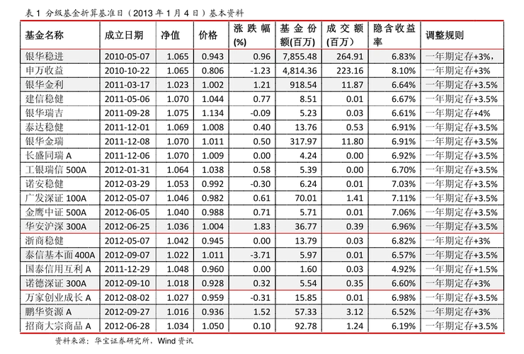 苏烟价格表和图片2018 苏烟价格多少钱一包?