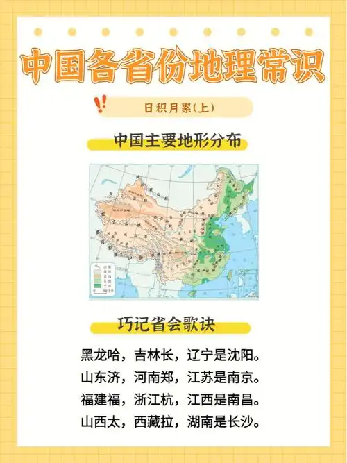 巧记中国各省份地图你也能这么聪明75