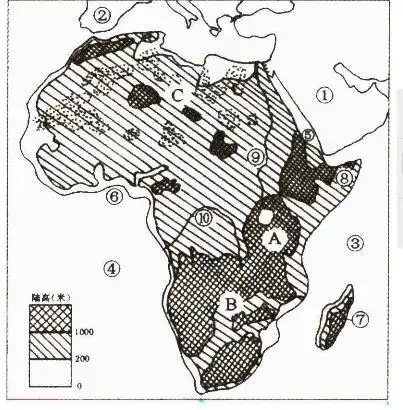 写出序号代表的地理事物或地形区名称