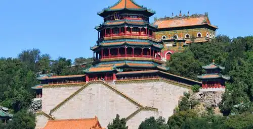 北京十大旅游景点排行榜