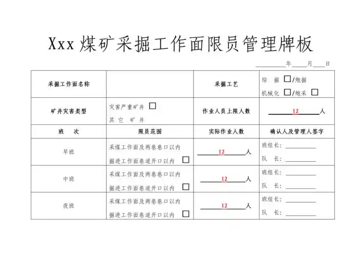 煤矿采掘工作面限员管理牌板doc1页