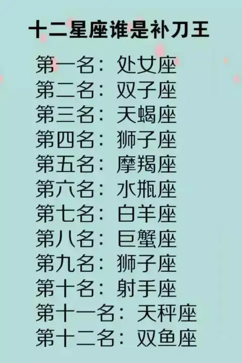 十二星座代表什么王,十二星座古代女孩姓名,十二星座谁是天生漂亮加载