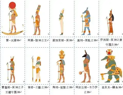 埃及很多神像手里拿的这个叫什么?