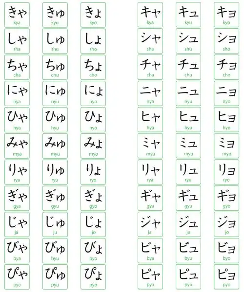 日语五十音图(拗音)