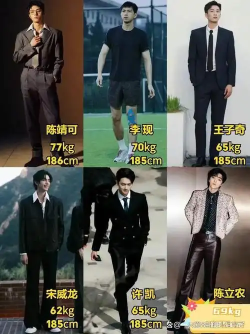 盘点18位当红小生身高体重数据,看完直呼:好帅好高好瘦!