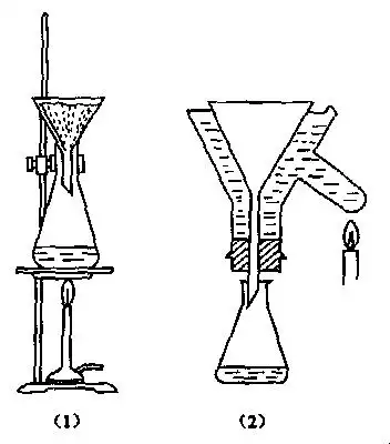 苯甲酸的重结晶
