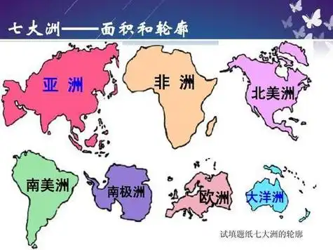 地图七大洲简笔画