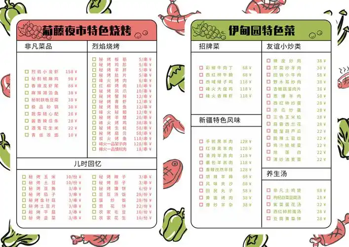 烧烤菜单