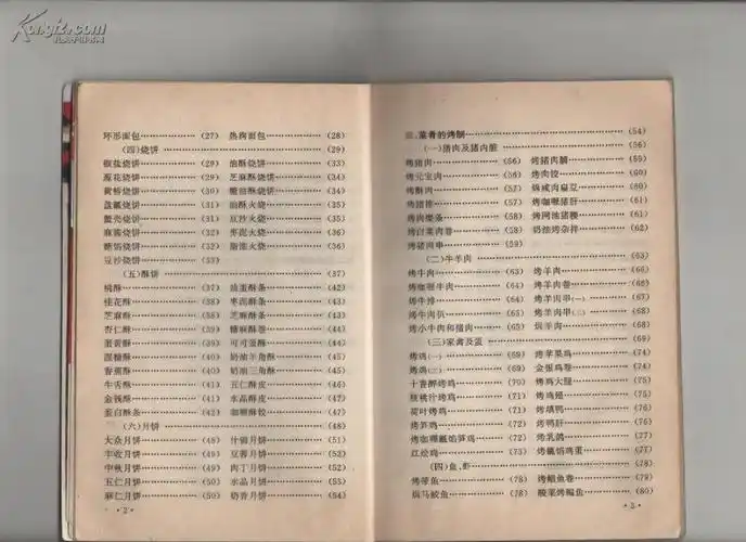 电烤箱食谱的作品目录