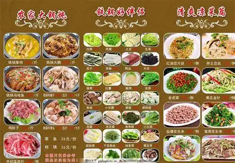 烧烤涮菜谱,现在烧烤什么最火