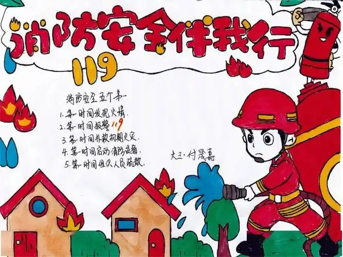 丰台消防119宣传月主题系列活动-"童画消防·你心中的火焰蓝"作品