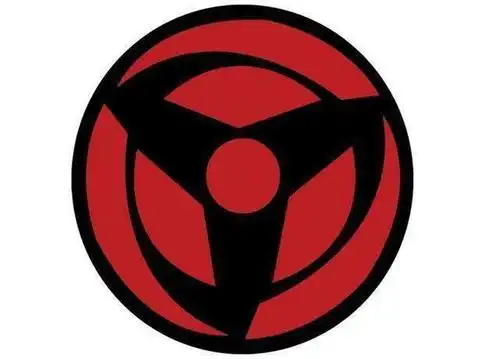 揭秘,写轮眼开眼后获得能力取决于什么?