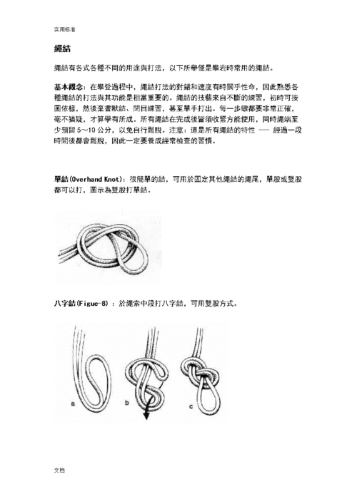 常用绳子打结方法(图).doc