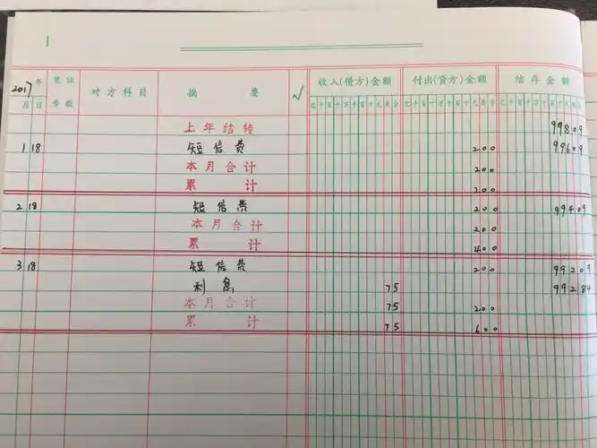 芜湖县萤火虫志愿者协会2017年一季度财务公开(副本)