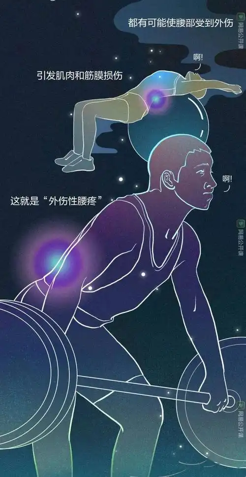 我才25岁腰已经废了