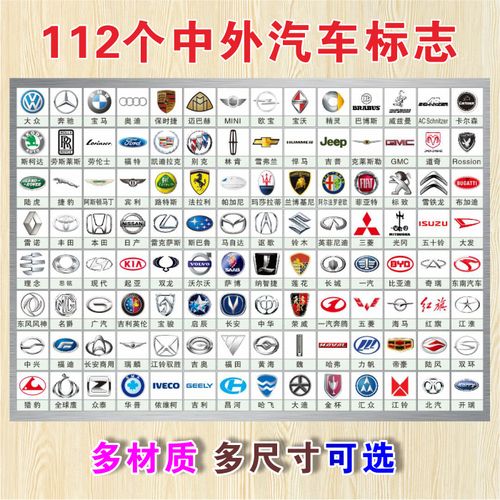 创京懿选【高端轻奢】际名车标识标牌大世界汽车标志标识大墙贴汽修