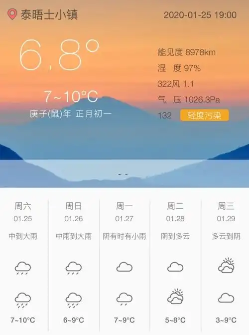 未来二月东北天气如何(2021年2月东北天气)