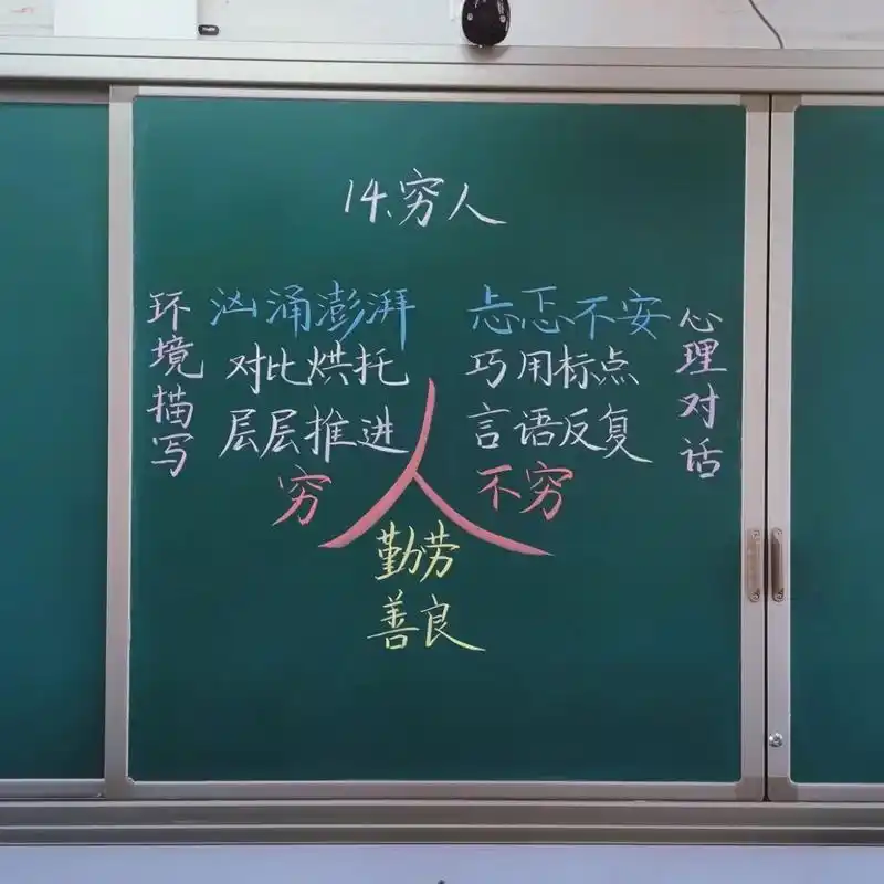 《穷人》板书设计  六年级上册语文穷人板书设计