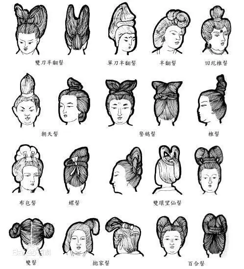 中国古代发髻(中国古代发型演变)