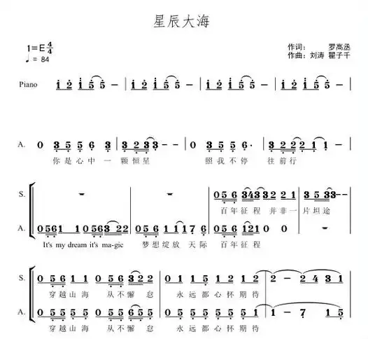 星辰大海 建党百年版 北交大室内合唱团 二四声部 重新改编编 - 抖音