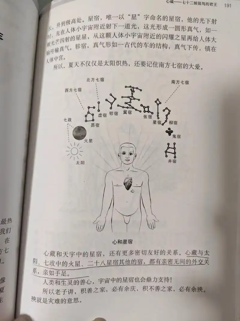 人体五脏与宇宙有关系吗