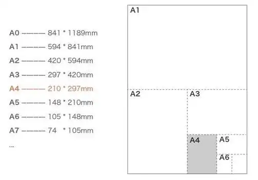 信用标准验证,被评为aaa级信用企业       a4纸尺寸规格为210*297mm