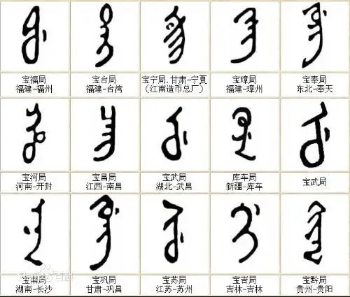 满族有自己的言语,文字!满文借用蒙古文字母,创制于16世纪末!