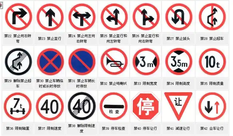 禁令标志:停车让行. 遇车应该停车让行的意思.