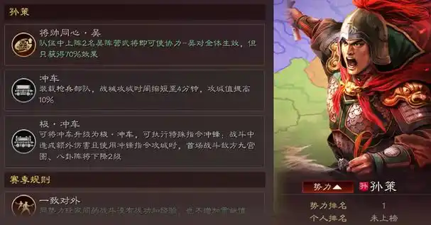 三国志战略版官渡之战新阵容解读孙策