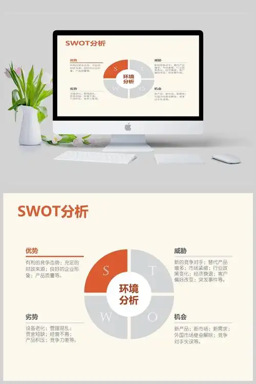 淡雅圆形swot分析ppt模板