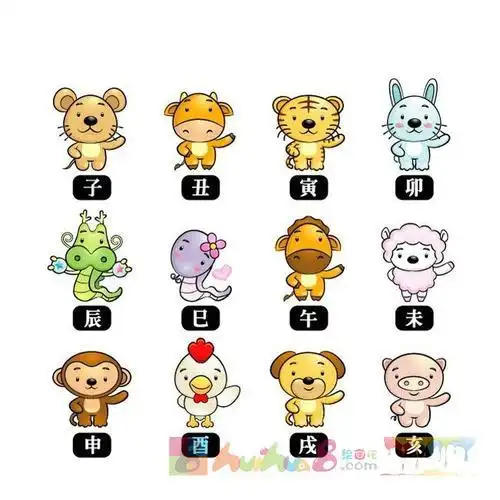 十二生肖头像简笔画后六个
