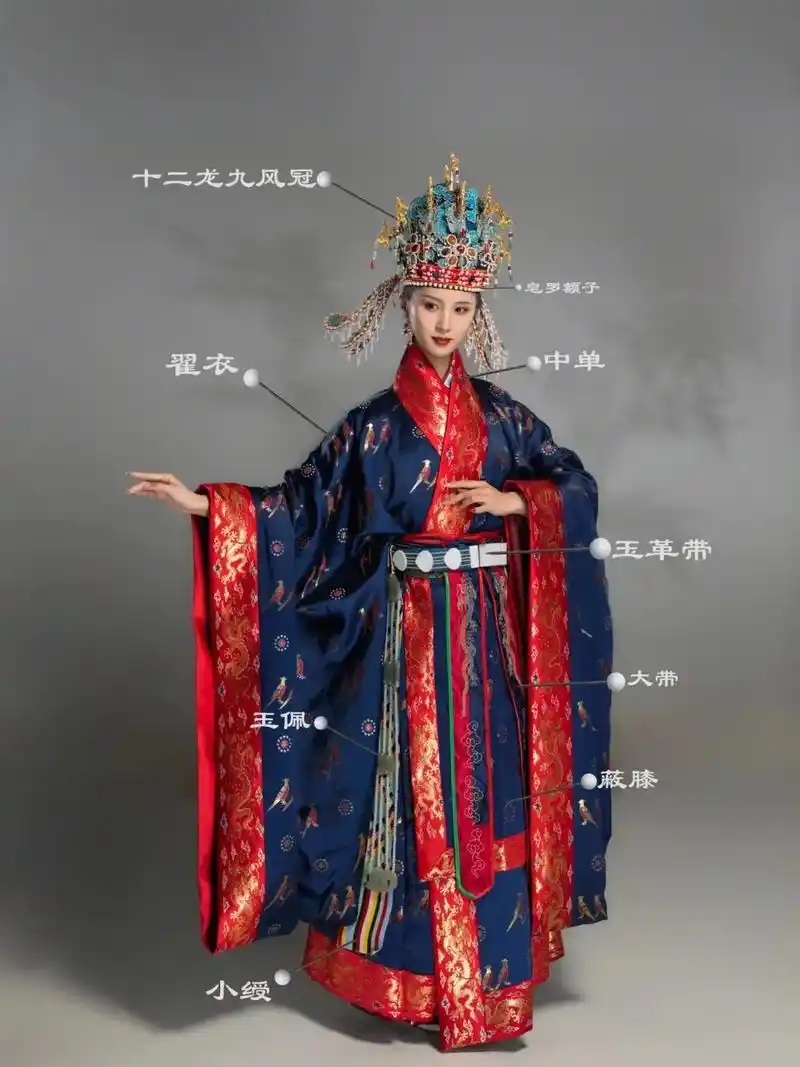 大明贵妇礼服礼冠图鉴.#明朝汉服 #明朝服饰 #汉服 #明代 - 抖音